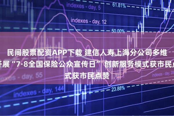 民间股票配资APP下载 建信人寿上海分公司多维度开展“7·8全国保险公众宣传日” 创新服务模式获市民点赞